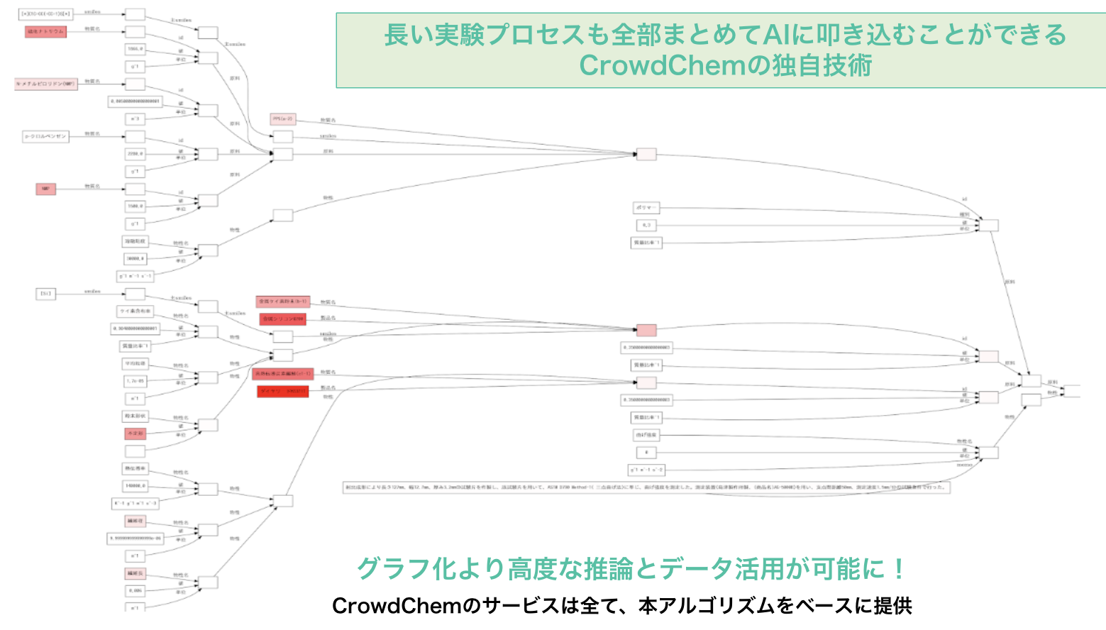 スクリーンショット 2025-02-14 15.52.22